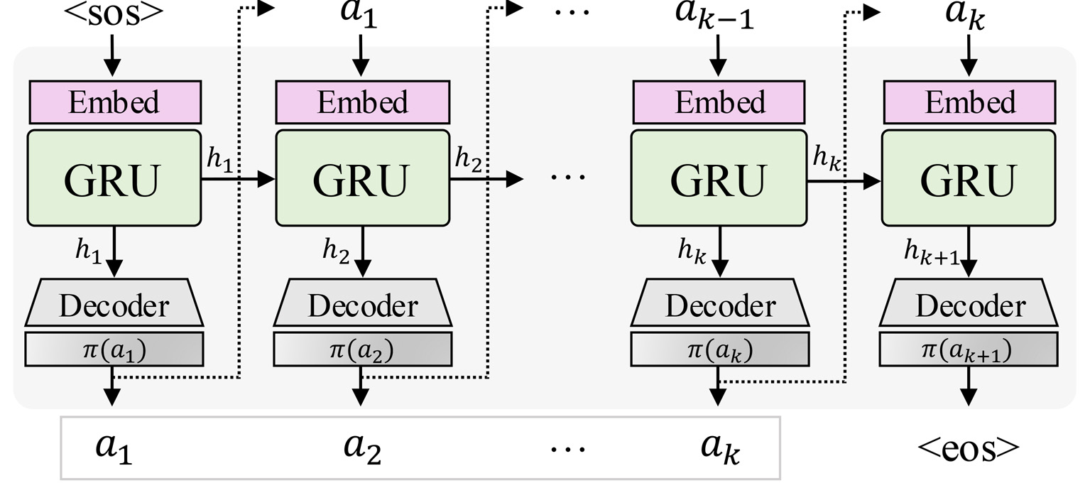 Sequence predictor architecture